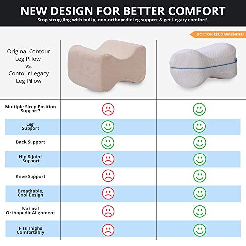 Contour Legacy Leg & Knee Foam Support Pillow - Soothing Pain Relief for Sciatica, Back, Hips, Knees, Joints - As Seen on TV Contour Legacy Leg & Knee Foam Support Pillow - Soothing Pain Relief for Sciatica, Back, Hips, Knees, Joints - As Seen on TV